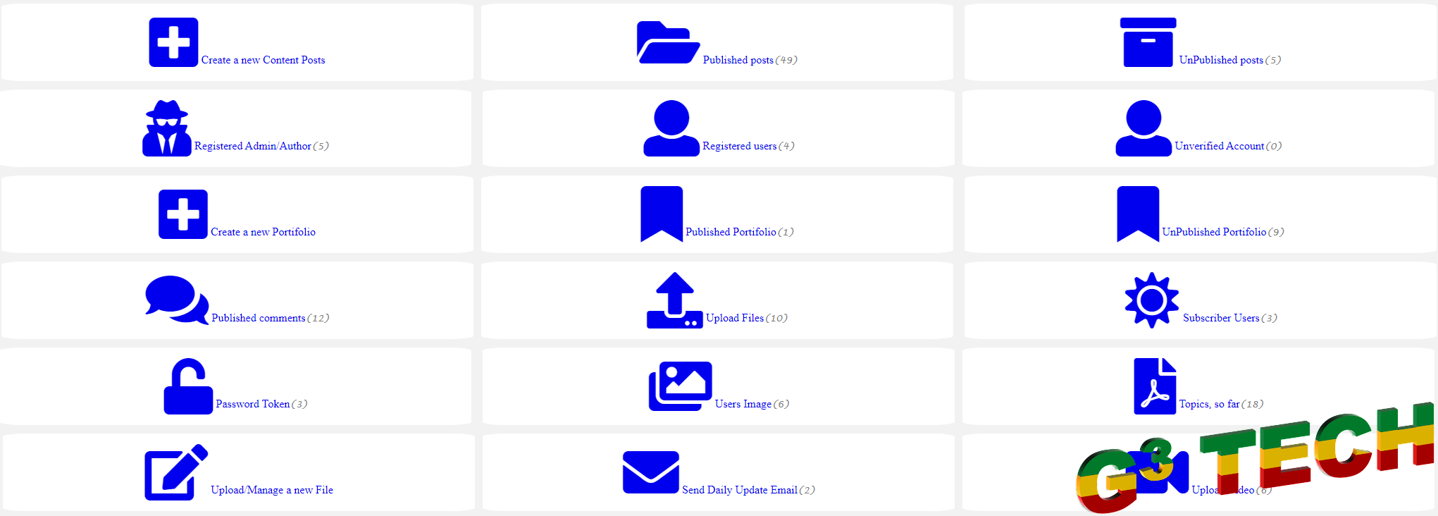 Admin Dashboard Layout image