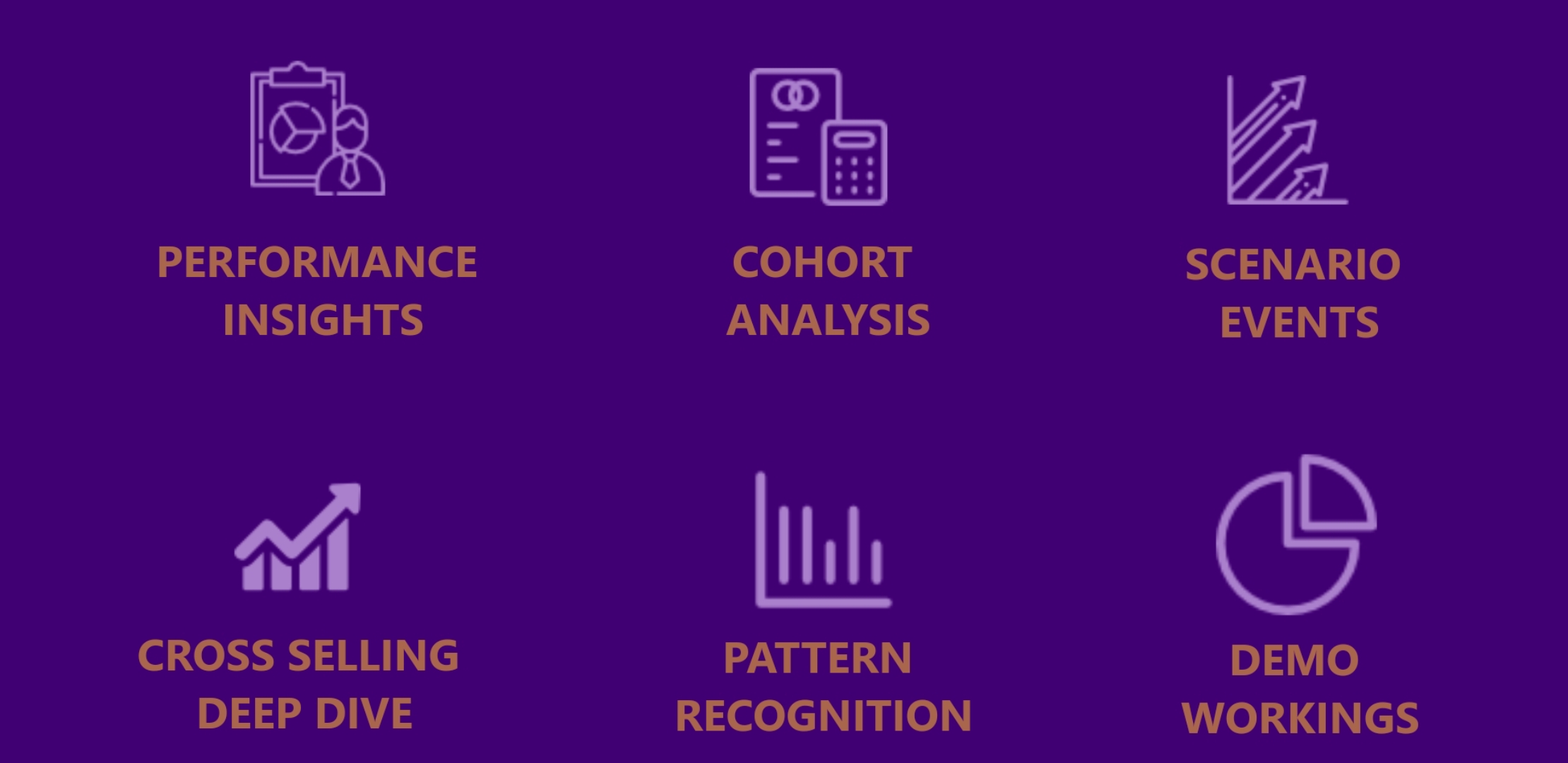 Performance Analysis in PowerBI  cover image
