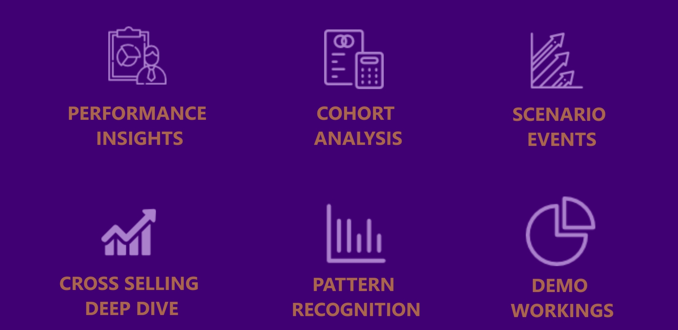 Performance Analysis in PowerBI  image