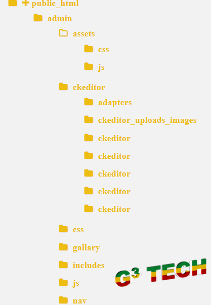 Personal website file hierarchy  or structure cover image